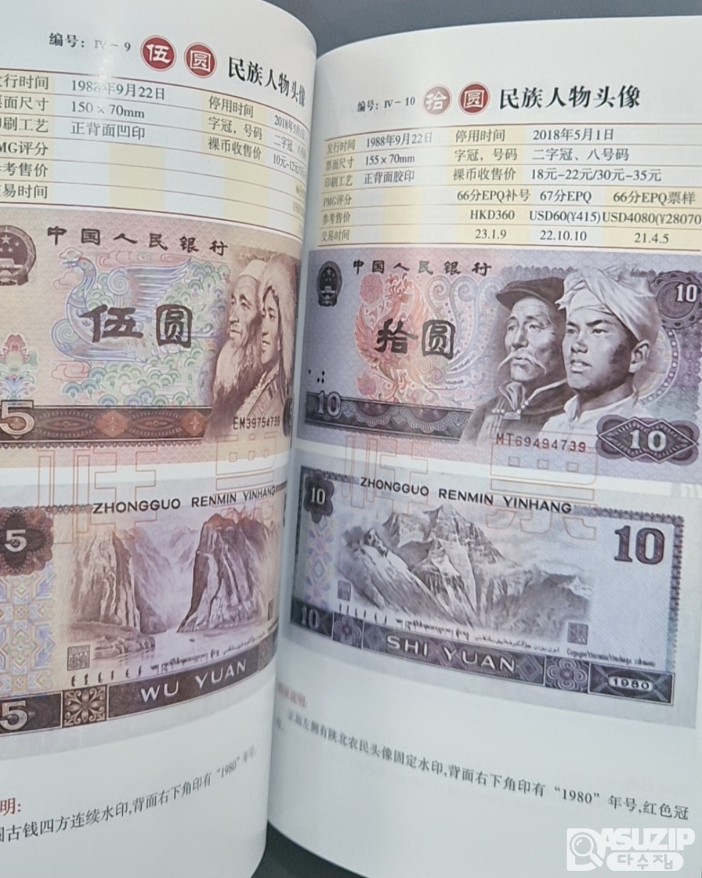 중국 화폐 도록: 중국 인민은행 1차 ~5차 까지의 최신 2023년 도록