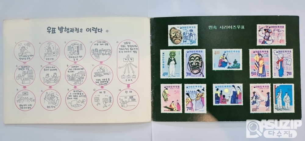 구.도서: 취미 우표책