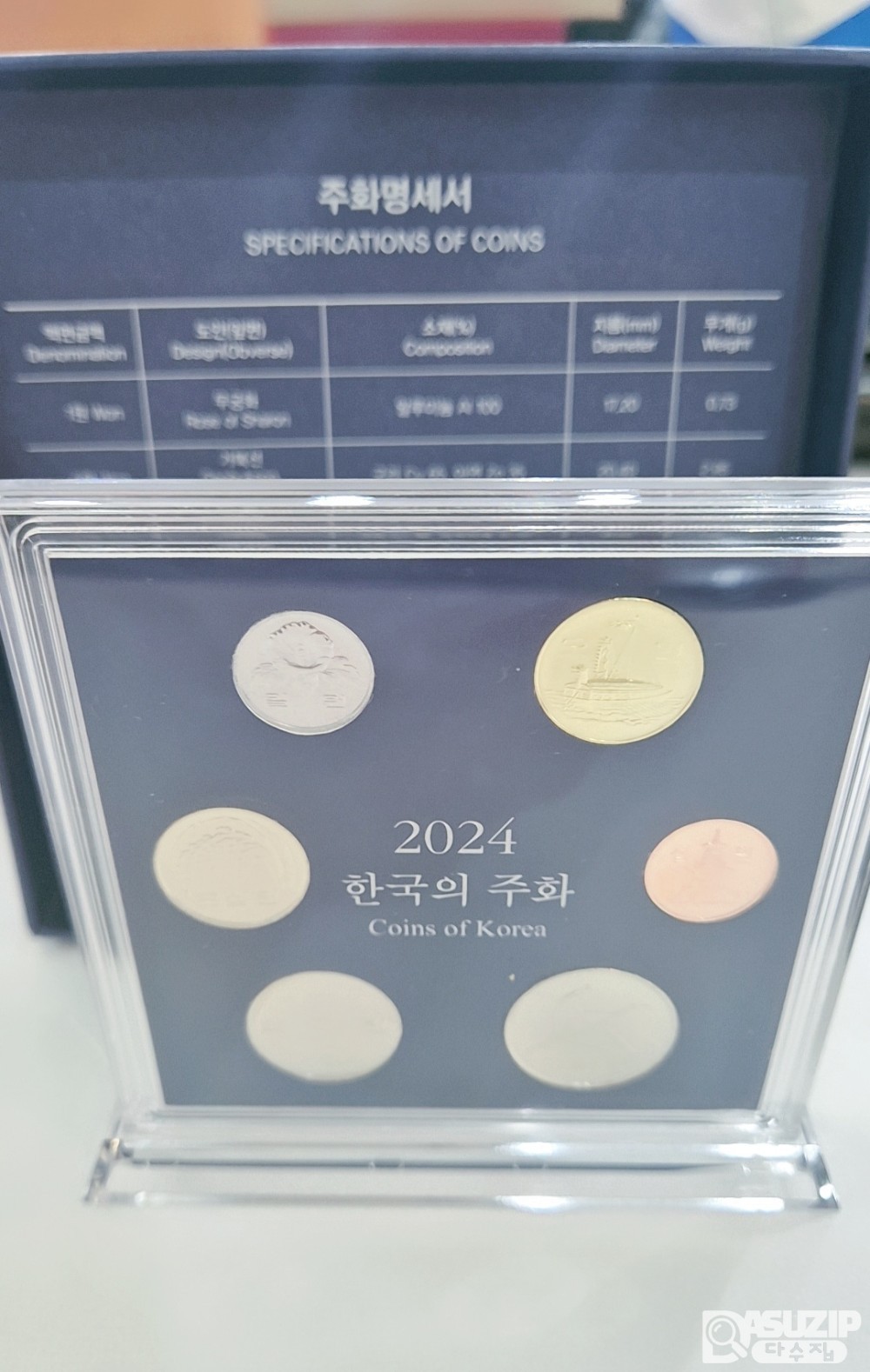 한국의 주화 : 2024년 주화 세트 (한국은행)
