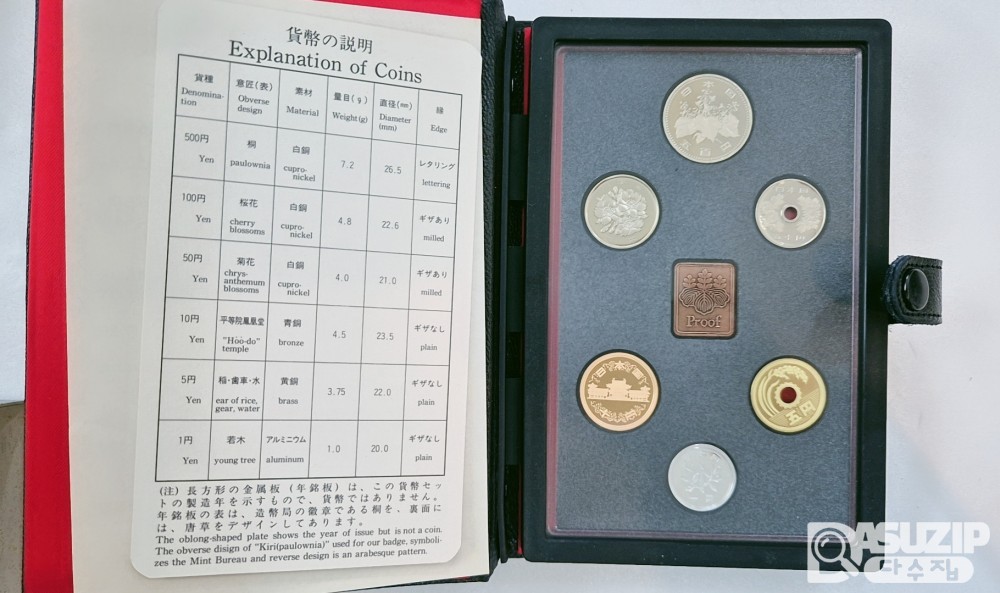 일본 대장성 프루프 초년도 1987년 민트