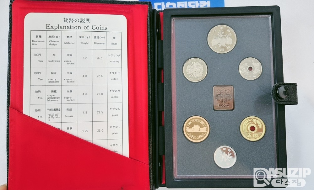 일본 대장성 민트 1988년 ~ 1999년